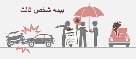 بیمه شخص ثالث مهر ایثار؛ اقساطی، ساده و مخصوص ایثارگران